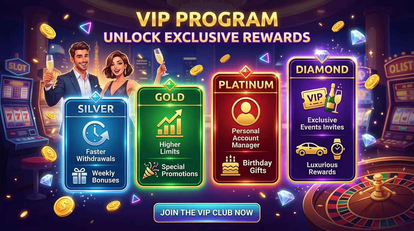 Bc game casino VIPプログラム